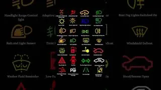 Miniature : Every Dashboard Warning Lights in Your Car #car #engineering #auto #car #dtc #mechanic