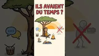 Miniature : Ils travaillaient peu… mais faisaient quoi du reste du temps ? #evolutionhumaine