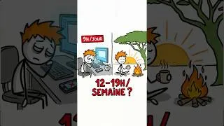 Miniature : Et si ton corps n’était pas fait pour travailler 9 heures par jour ? #EvolutionHumaine