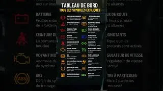 Miniature : Tous les Voyants du Tableau de Bord Expliqués ! #conseilsauto #automobile #voiturefiable #fiabilité