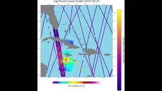 Miniature : Melissa Hurricane observation by satellites over ocean