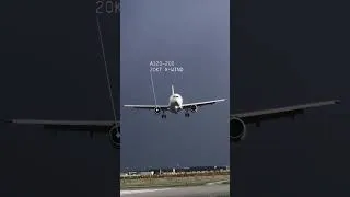 Miniature : MSFS2024 A320 🌧️ X-WIND LANDING 📍LFBP 31 #msfs2024 #aviation #fenixa320