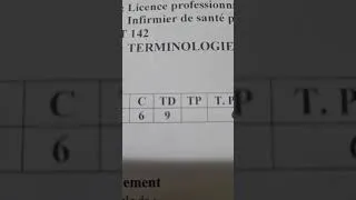 Miniature : Terminologie médicale
