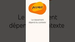 Miniature : Le classement dépend du contexte ￼