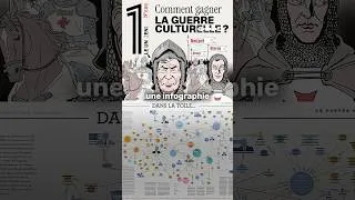 Miniature : Associations, médias, formations… Comment l’extrême droite s’infiltre à toutes les échelles ?