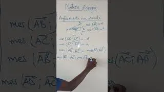 Miniature : Angles orientés vs non orientés (Partie 2)(Terminale) #mathsterminale#bac #fonction#maths#bacmaths