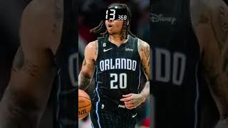 Miniature : DEVINE LE JOUEUR NBA : Indice après indice #5