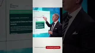 Miniature : Impact économique - Le Canada n’est pas en récession