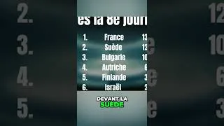 Miniature : et but de atar
