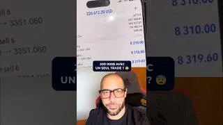 Miniature : 200 000$ avec un seul trade ?