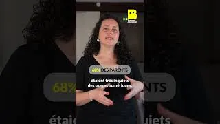 Miniature : Le phénomène de la technoférence