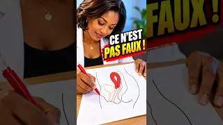 Miniature : Utérus rétroversé: ce qu'il faut savoir pour le schématiser (cette position n'est pas fausse)
