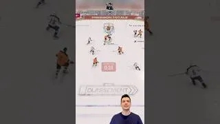 Miniature : Stop missing 2-on-1 goals in NHL 🏒