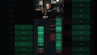 Miniature : Tu fais encore cette erreur sans le savoir..  #trading #forex #trader