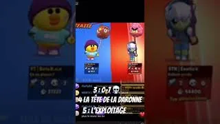 Miniature : BetaXxx core crédit @blglevrai