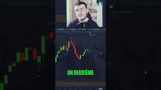 Miniature : +288€ de profit aujourd'hui