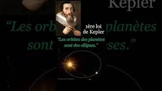 Miniature : Comment bougent les planètes? (ellipses, paraboles, hyperboles) #physique  #planets #astronomy