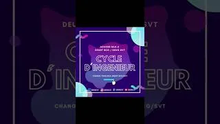 Miniature : LES CYCLES D INGÉNIEUR DE BCG SVT