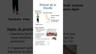 Miniature : #shorts 🦶 Entorse de cheville