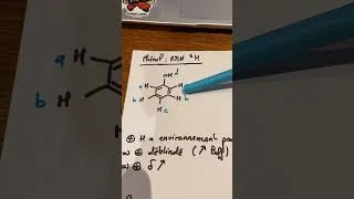 Miniature : 👩‍🔬 MINUTE CHIMIQUE : RMN et effets électroniques !