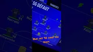 Miniature : Meilleur équipe carrière FIFA 23 #fifa #fifa23 #carrièremanager #parissaintgermain #mbappe #france