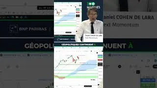 Miniature : NASDAQ : repartir à l'assaut du SOMMET HISTORIQUE ?