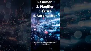 Miniature : Comment j’ai doublé ma productivité avec l’IA