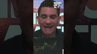 Miniature : 17 févr... Presidents' Day + 20 TICKS EN 30 SECONDESS dans Hello Traders #tradingfrance #trading