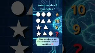 Miniature : Ton cerveau peut-il décoder ces symboles ? ⚡