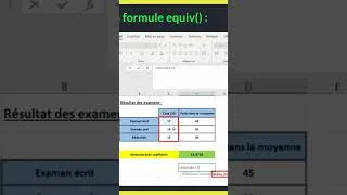 Miniature : Les fonctions d Excel - Fonction Equiv