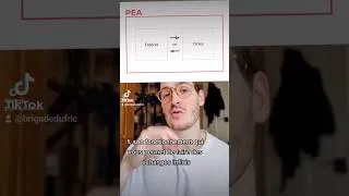 Miniature : le PEA en 1 minute. Vidéo complète sur la chaîne. lien en commentaire.