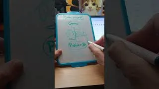 Miniature : Le perfectionnisme sur Canva 😵