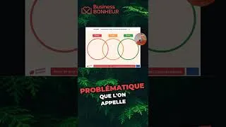 Miniature : 😮 Surmonter la peur face à ton grand message / ton grand pouvoir #responsabilités #entrepreneur