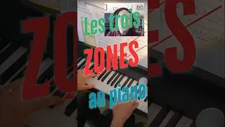 Miniature : Les Trois ZONES au PIANO #piano #techniquepiano