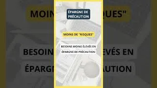 Miniature : L'importance d'avoir une épargne de précaution