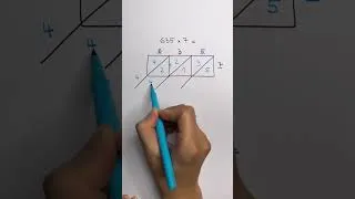 Miniature : Méthode visuelle pour multiplier 😍