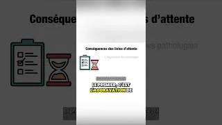 Miniature : CONSÉQUENCES des listes d'attente
