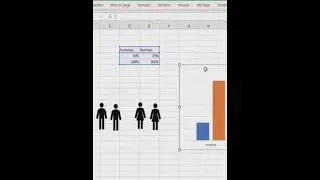 Miniature : Ne créez plus des graphiques Annuyeux, mais Exceptionnels #excel #dataanlysis #astuce