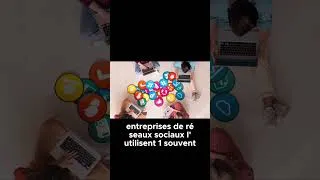 Miniature : Le pouvoir caché des couleurs   #psychologie #entrepreneur #trouverlabonnepersonne