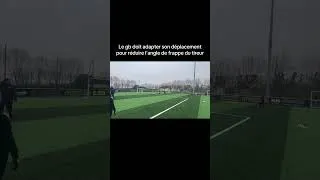 Miniature : Exercice gardien de but sur la réduction d’angle #gardiendebut #reductiondangle #exercicegardien