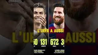 Miniature : L'UEFA invite AlNassr et l'InterMiami à participer aux barrages d'accession à la Ligue des Champions