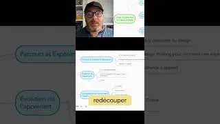 Miniature : Compétences Démystifiées : Votre Guide Étape par Étape Vers le Succès !