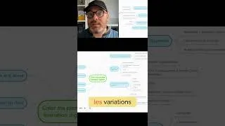 Miniature : Mind Map Révolutionne Ta Formation : Astuces Pour Un Apprentissage Optimal !