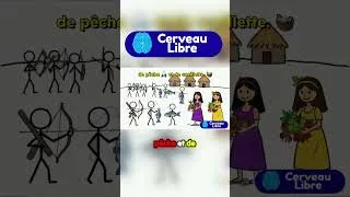 Miniature : Pourquoi sommes-nous si stressés ? #motivation