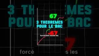 Miniature : les 3 théorèmes à savoir pour le bac 🤟🦾#maths
