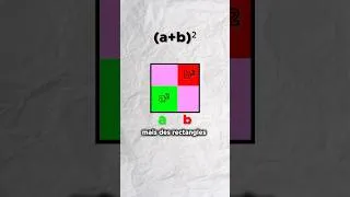 Miniature : pourquoi (a+b)² ça fait ça ? 😭 #chadsciences #maths #science