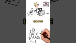 Miniature : Tu veux travailler plus ? Regarde ce qui t’en empêche