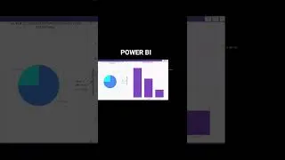 Miniature : Power BI