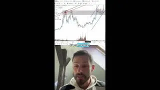 Miniature : Pourquoi c'est peut-être le meilleur point d'achat pour le Bitcoin