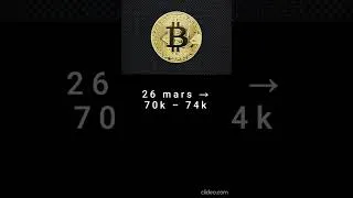 Miniature : Prévision du prix du Bitcoin du 24 au 31 Mars 2026